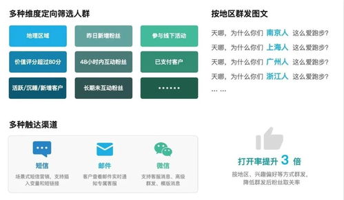 繭數SCRM產品介紹系列 多渠道觸達客戶，構建全域營銷閉環
